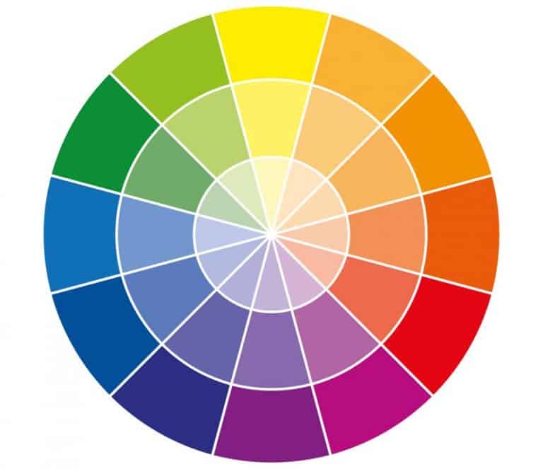 What Colors Make Blue? Exploring the Wonderful World of Blue