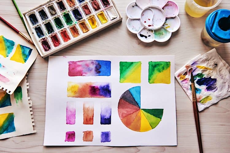 What Is a Watercolor Block? Finding the Best Paper for Watercolor