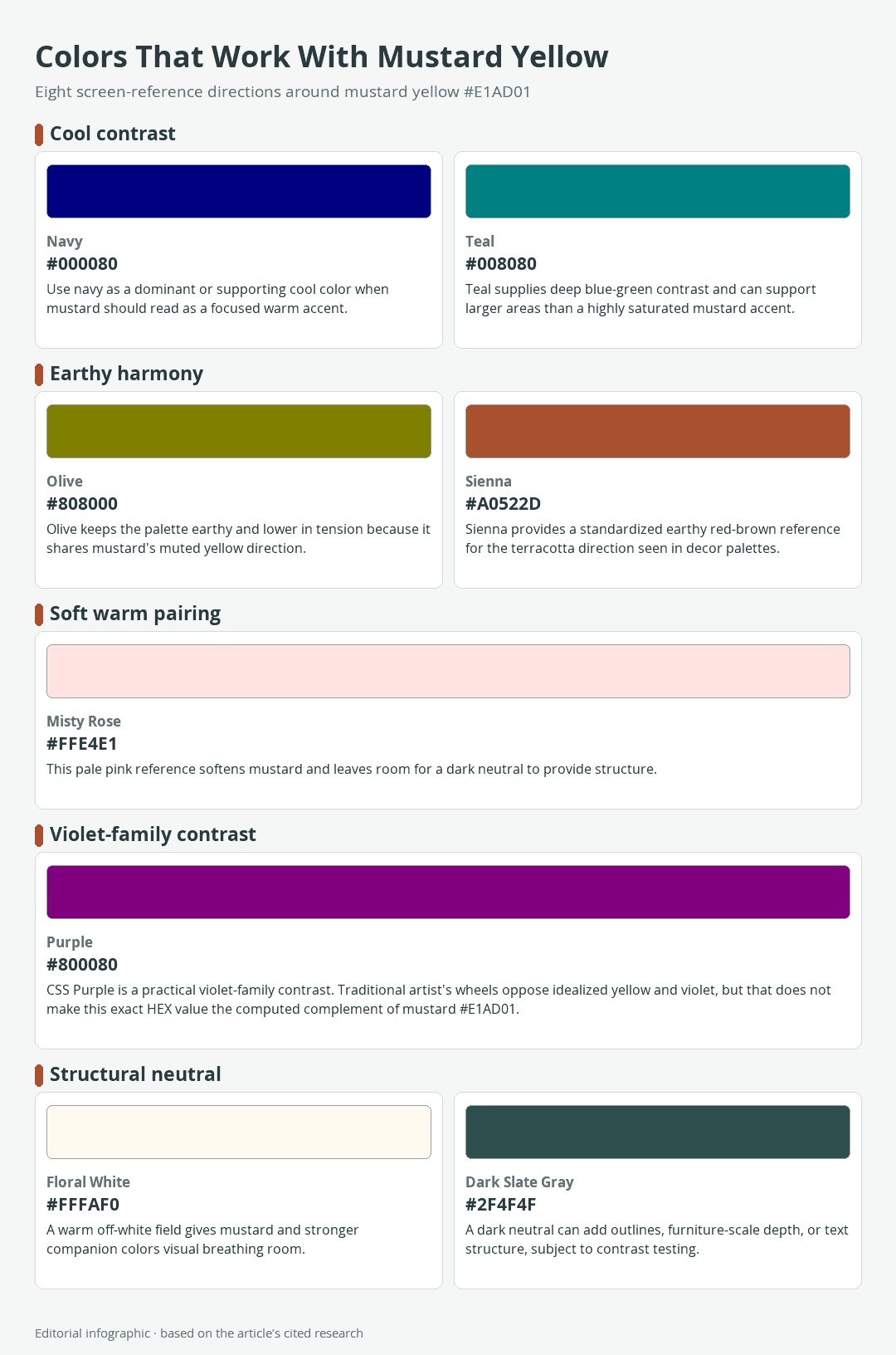 Colors That Work With Mustard Yellow