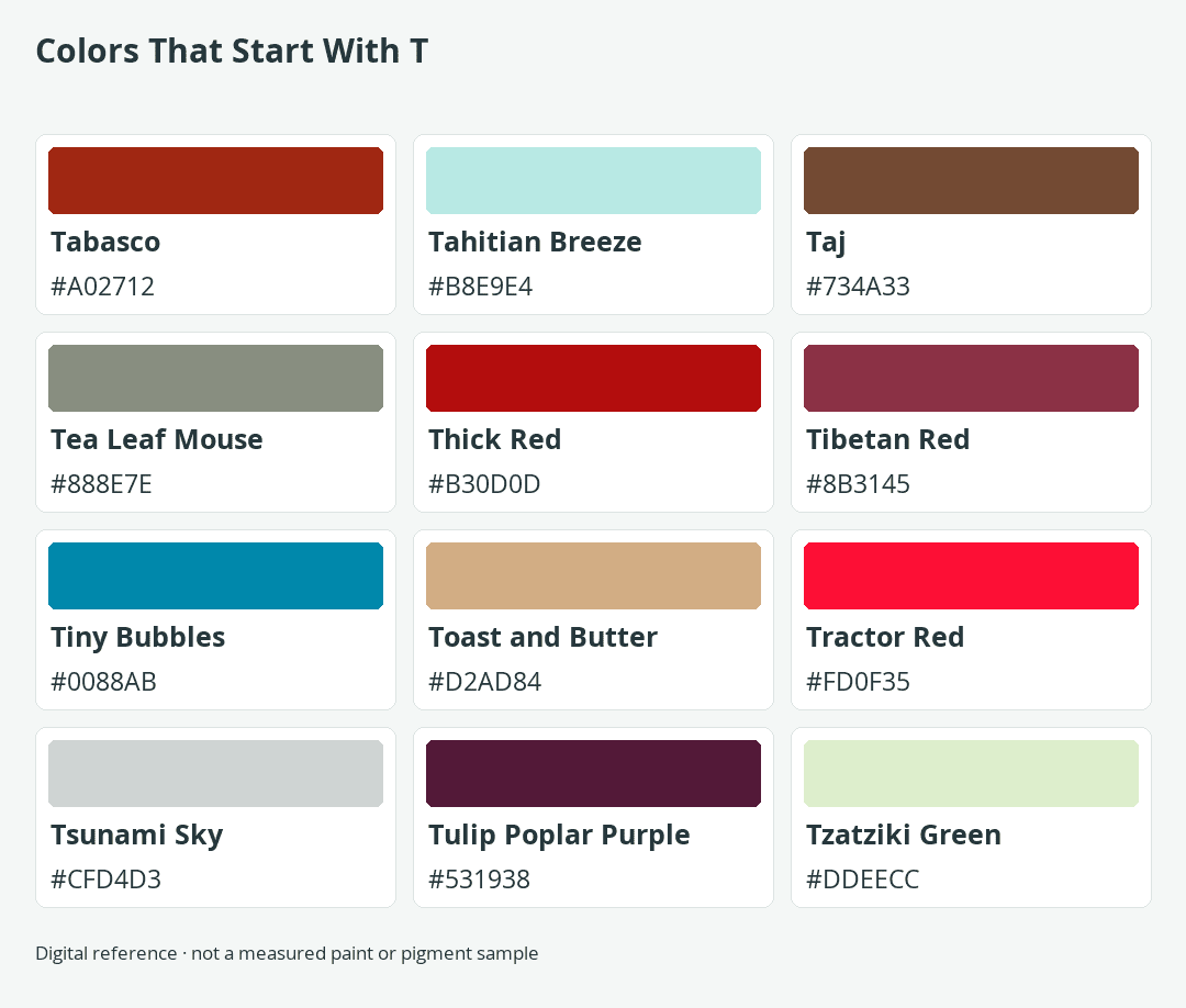 Colors That Start With T