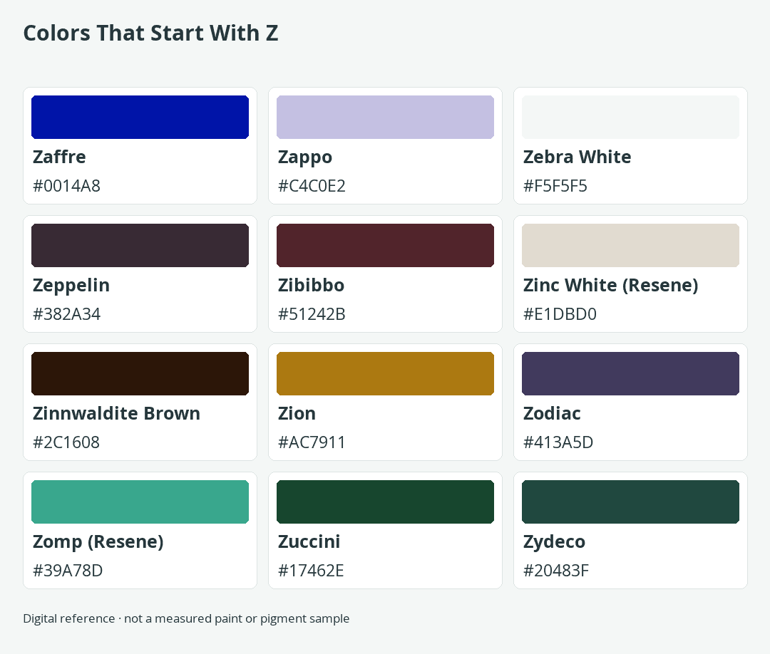 Colors That Start With Z